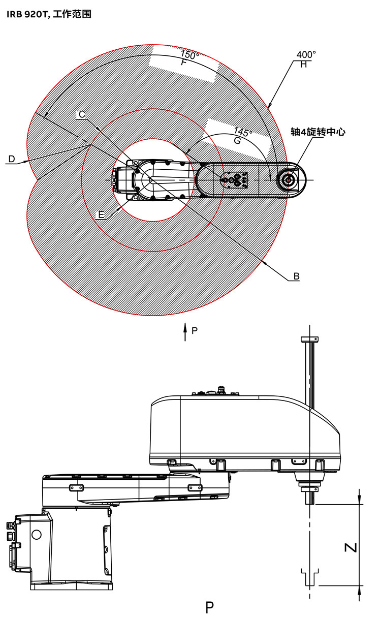 IRB-920T-datasheet_CN_Rev-B-2.jpg
