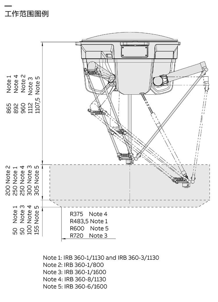 IRB-920T-datasheet_CN_Rev-B-2.jpg