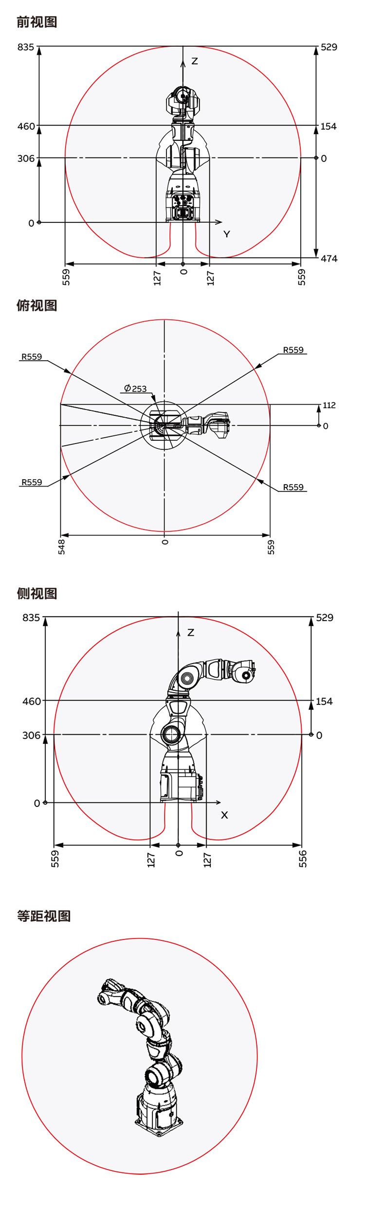 IRB-5510-datasheet_CN-2.jpg
