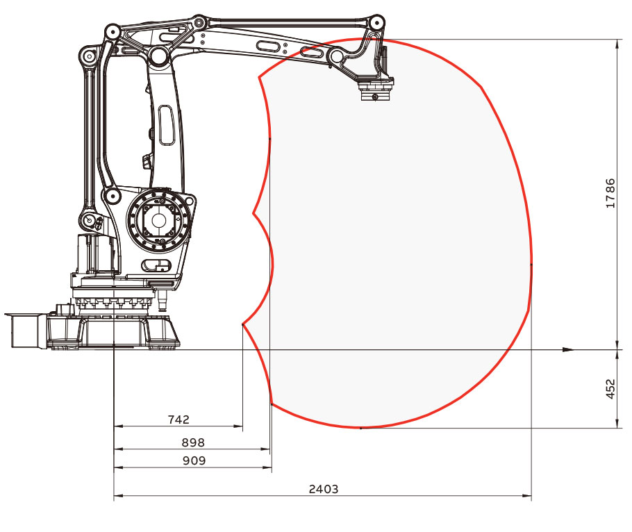 IRB460-datasheet_CN_-Rev-C-2_03.jpg